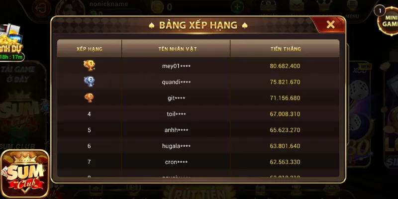 Cách cược game Tài Xỉu không hề khó như bạn nghĩ