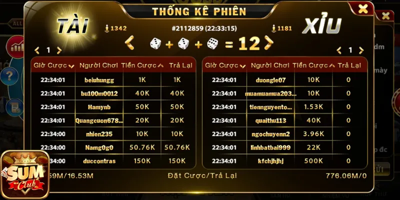 Chọn số tiền cược hợp lý