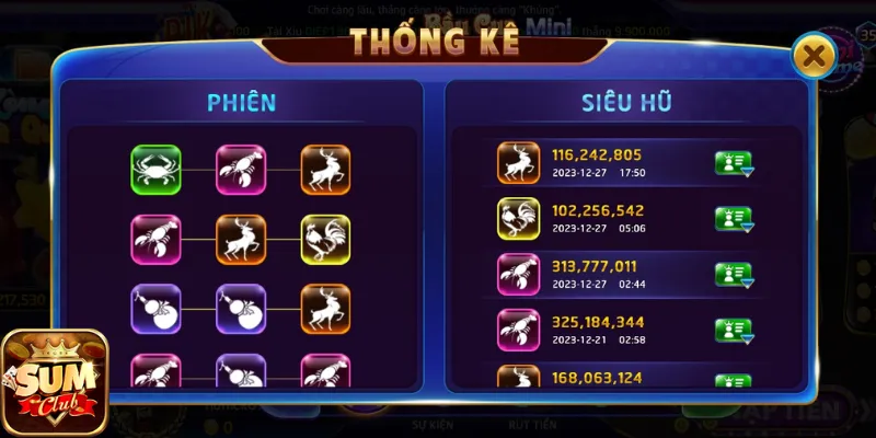 Giải jackpot bầu cua cực đỉnh