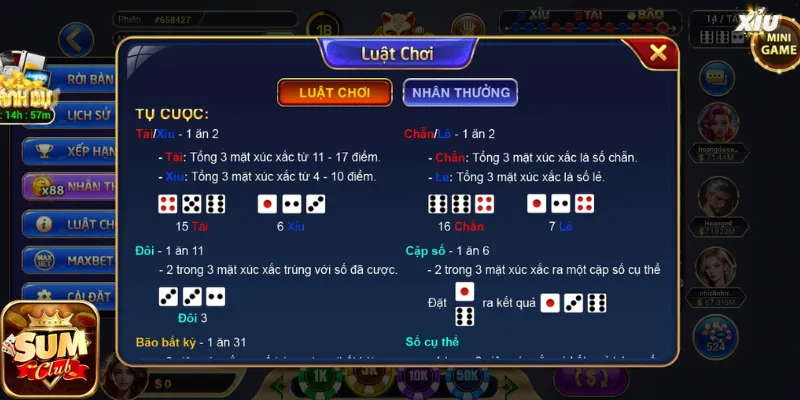 Nhiều ô cược để bạn chọn xuống tiền