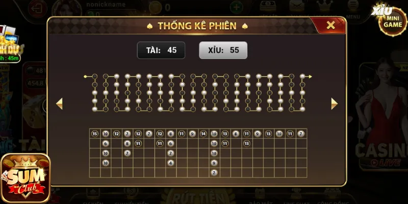 Tips đánh tài xỉu nên nhớ