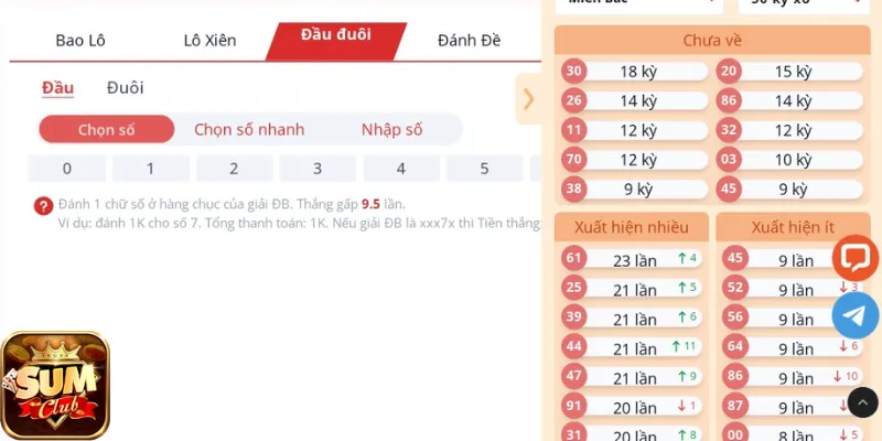 Biết kết hợp các số với nhau