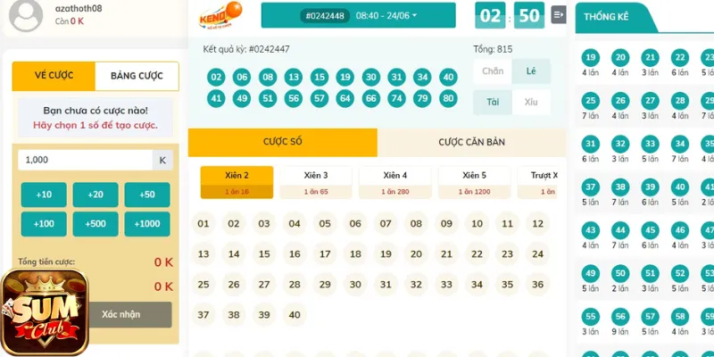 Luật lệ không hề phức tạp