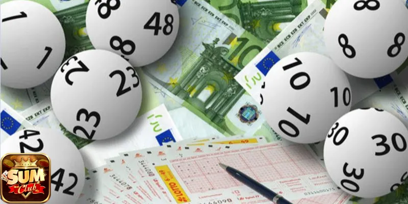 Quy trình chơi quay số tối giản